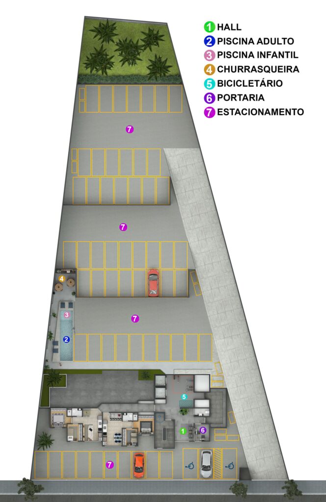 Implantação Geral